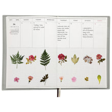 Load image into Gallery viewer, ZMLSED Vintage Natural Stickers, 40Pcs Spring Flowers Decorative Retro Decals Adhesive Watercolor Aesthetic Trendy for Scrapbook Laptop Skins Album DIY Craft Daily Planner